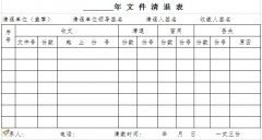 年度文件清退表格式